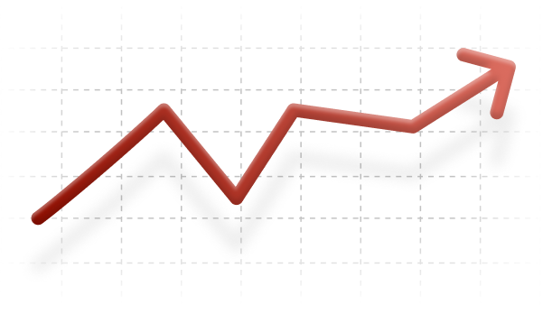 Chicago Market Snapshot