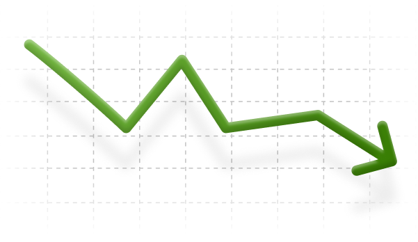 Cleveland Market Snapshot